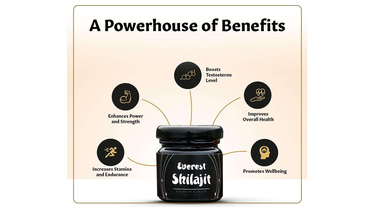 The benefits of taking Shilajit